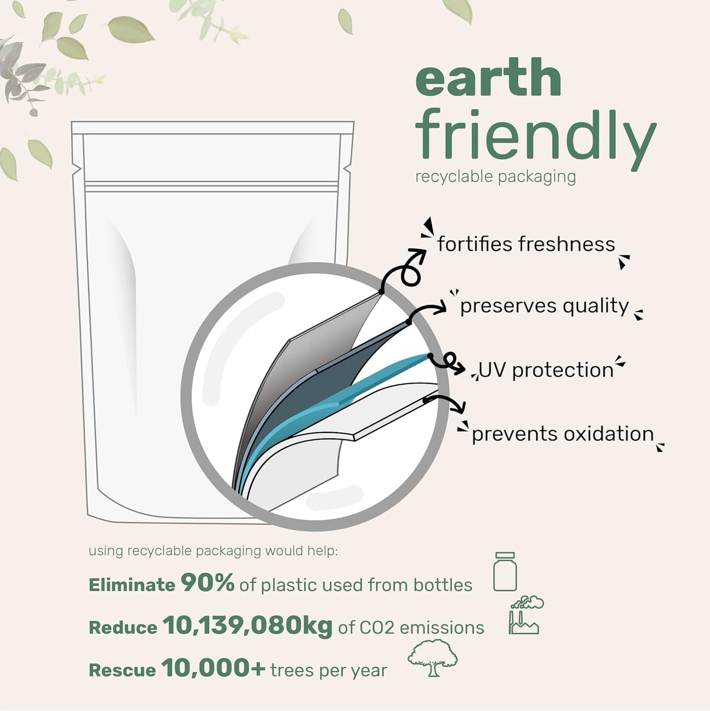 Astaxanthin 12mg, 120 Softgels, 4 Month Supply