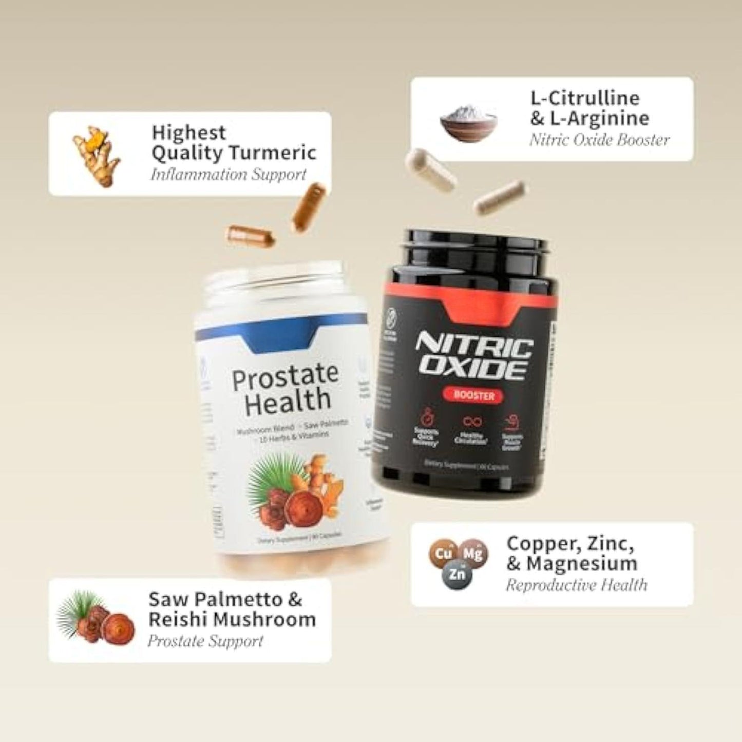 Prostate Health Support Supplement Bundle with Nitric Oxide Booster – 90 Capsules & 60 Capsules