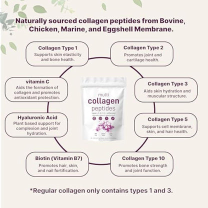 Multi Collagen Peptides, 40 Packets