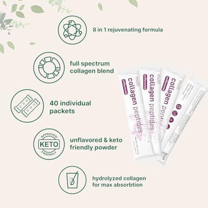Multi Collagen Peptides, 40 Packets